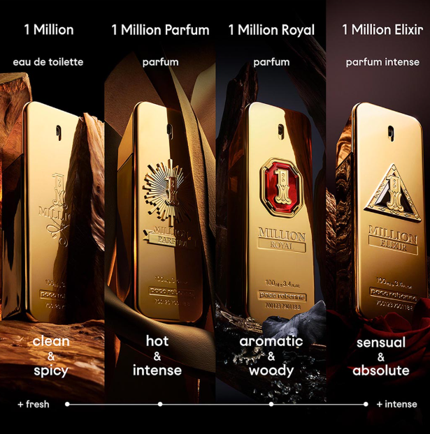 Herenparfum Paco Rabanne 1 Million Elixir Edp